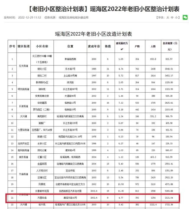 合肥老房改造